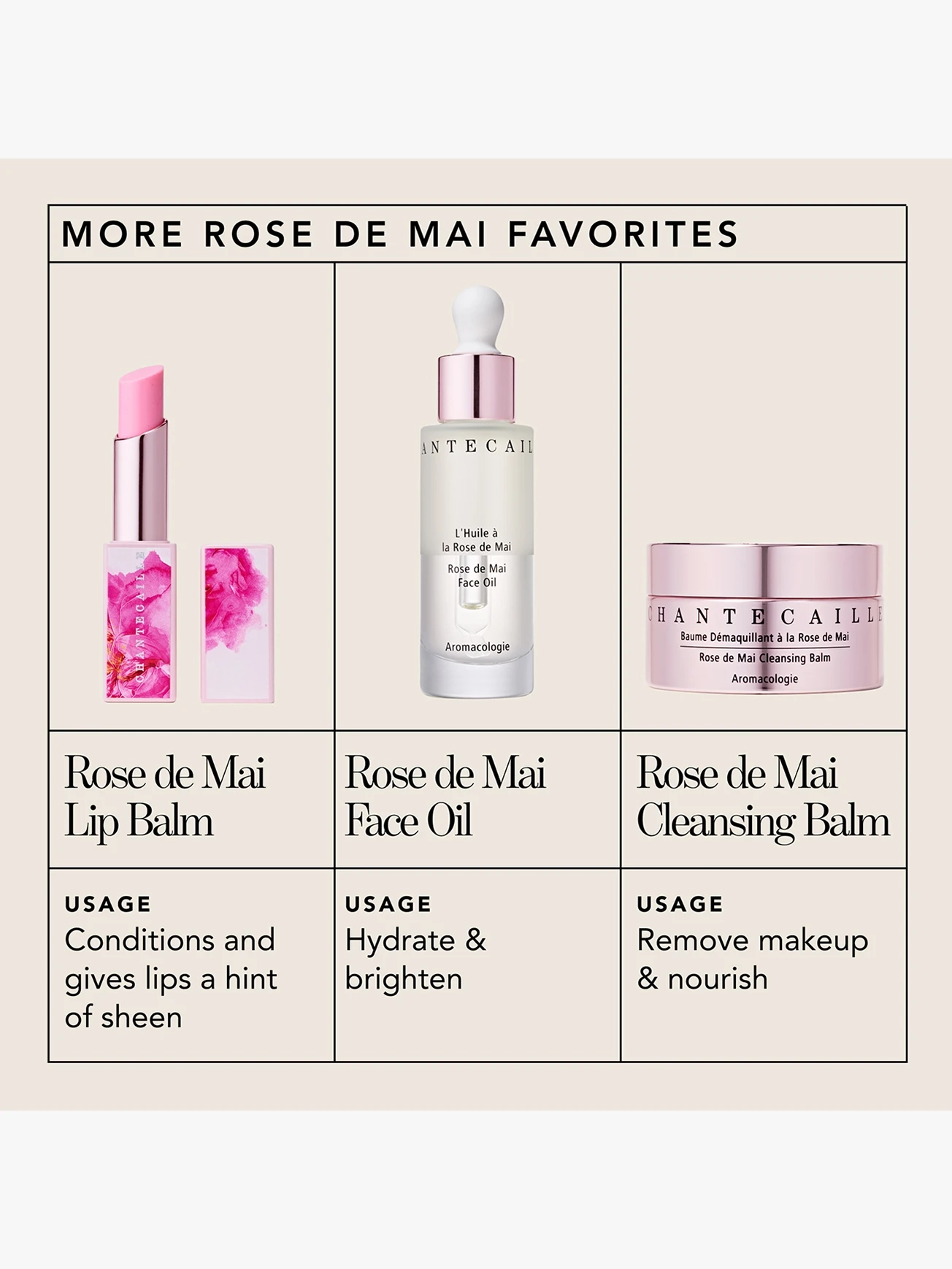 Alternative Image Chantecaille Pure Rosewater