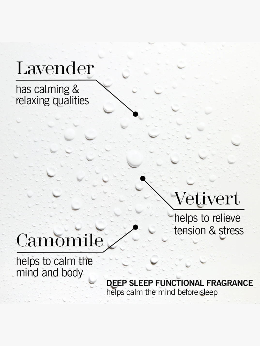 Alternative Image This Works Deep Sleep Pillow Spray75ml