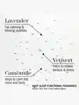 Alternative Image This Works Deep Sleep Pillow Spray75ml