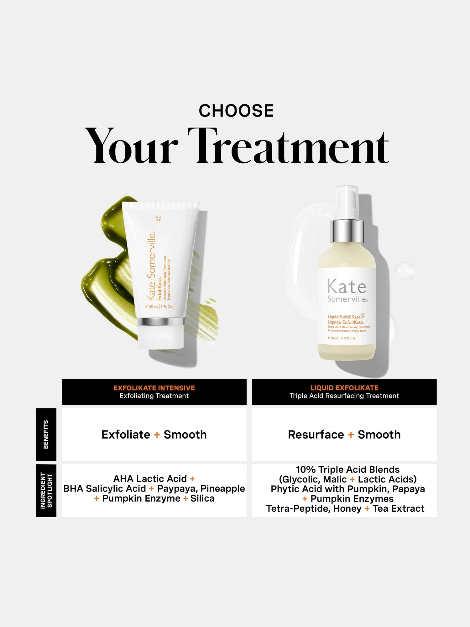Alternative Image Kate Somerville Exfoli Kate Intensive Treatment