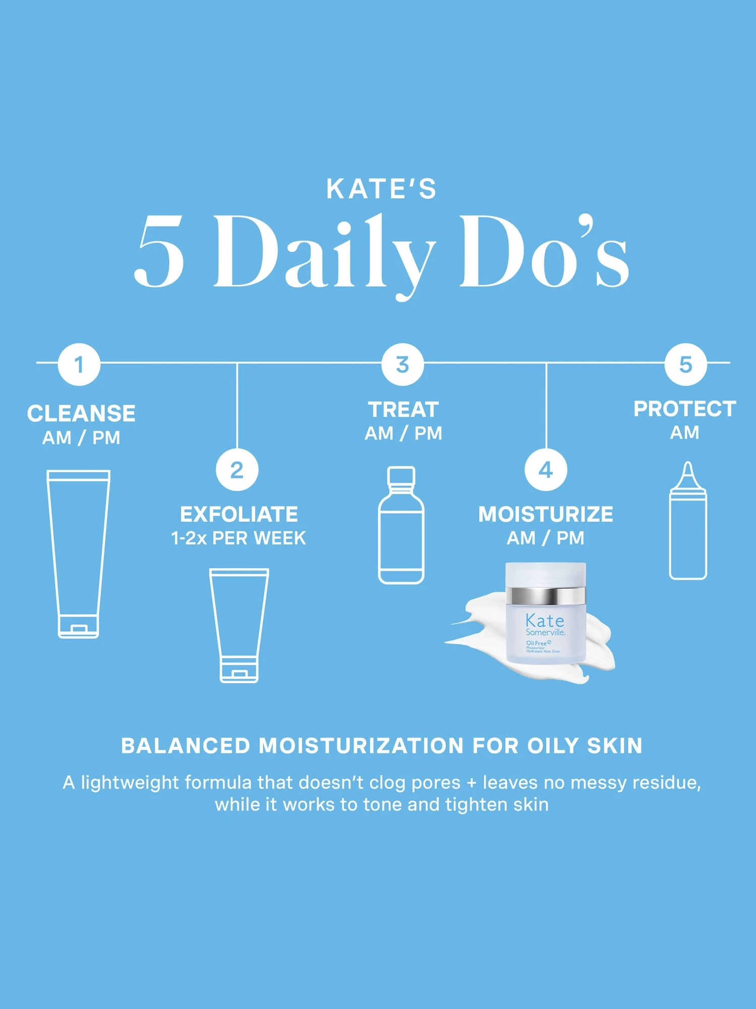 Alternative Image Kate Somerville Oil Free Moisturiser