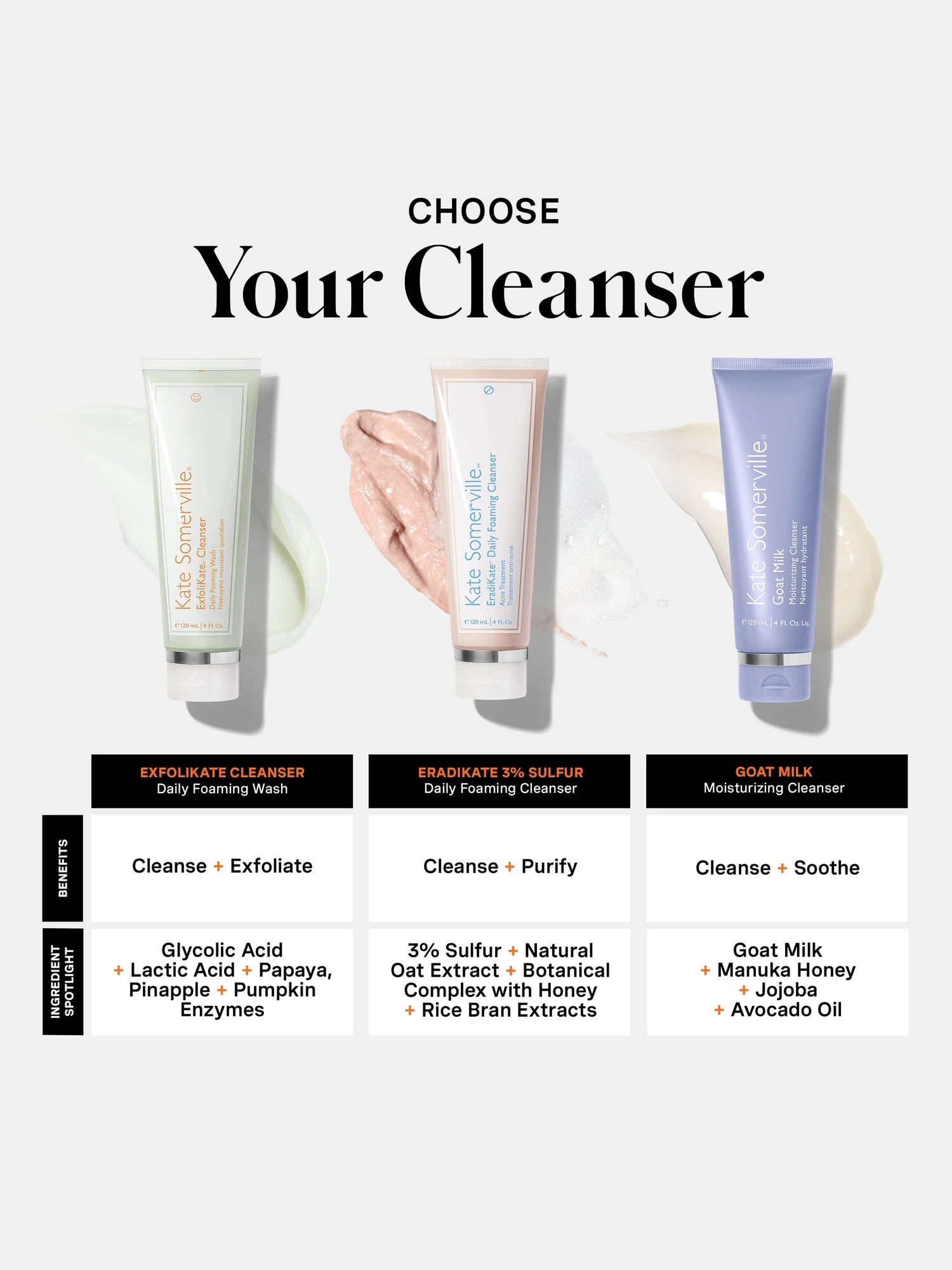 Alternative Image Kate Somerville Exfolikate Cleanser
