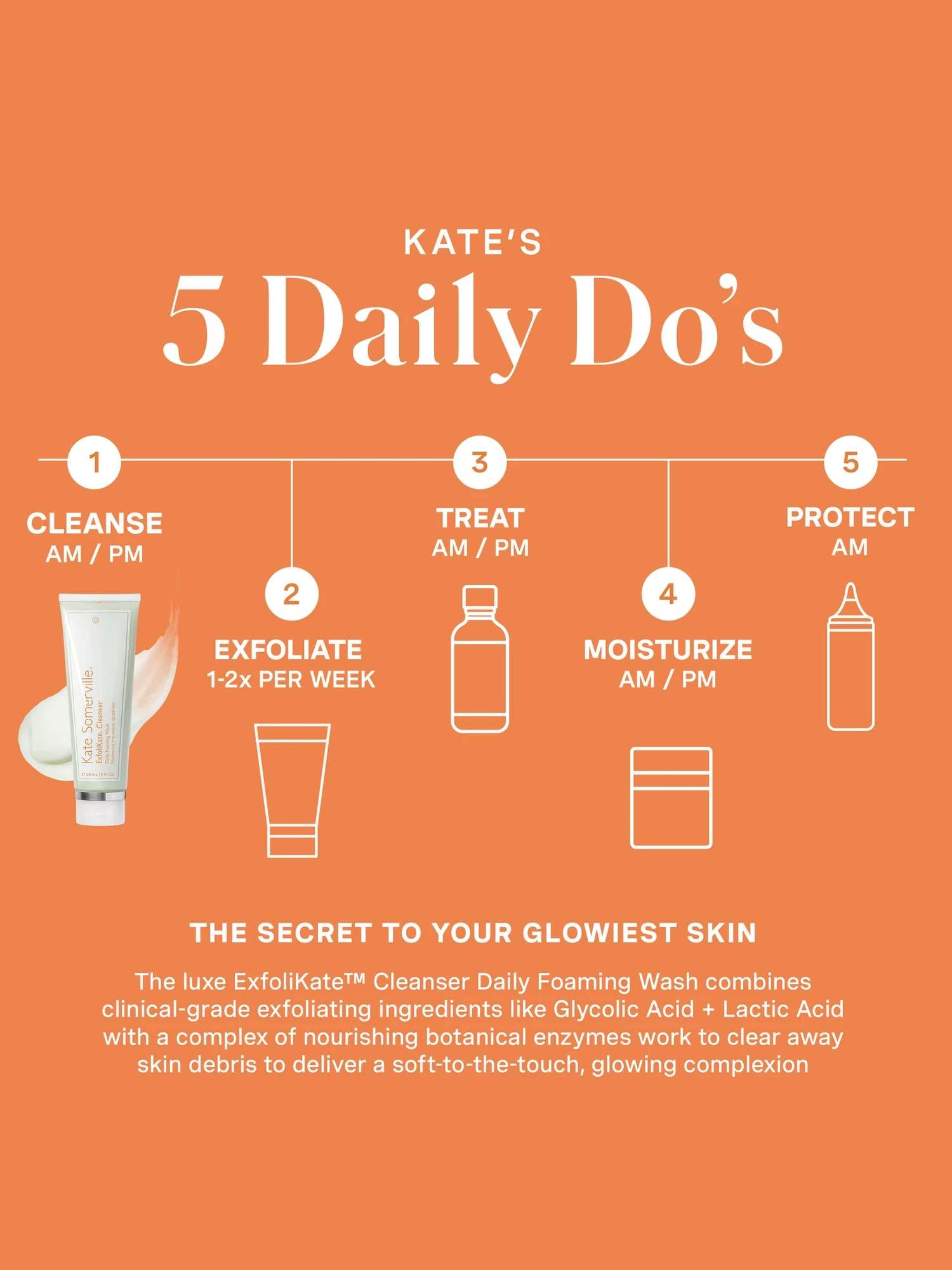 Alternative Image Kate Somerville Exfolikate Cleanser