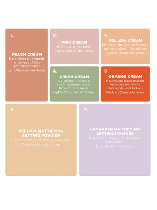 Alternative Image Stila Correct And Perfect Palette