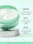 Alternative Image Patchology Eye Revive Flash Patch5 Minute Hydrogels