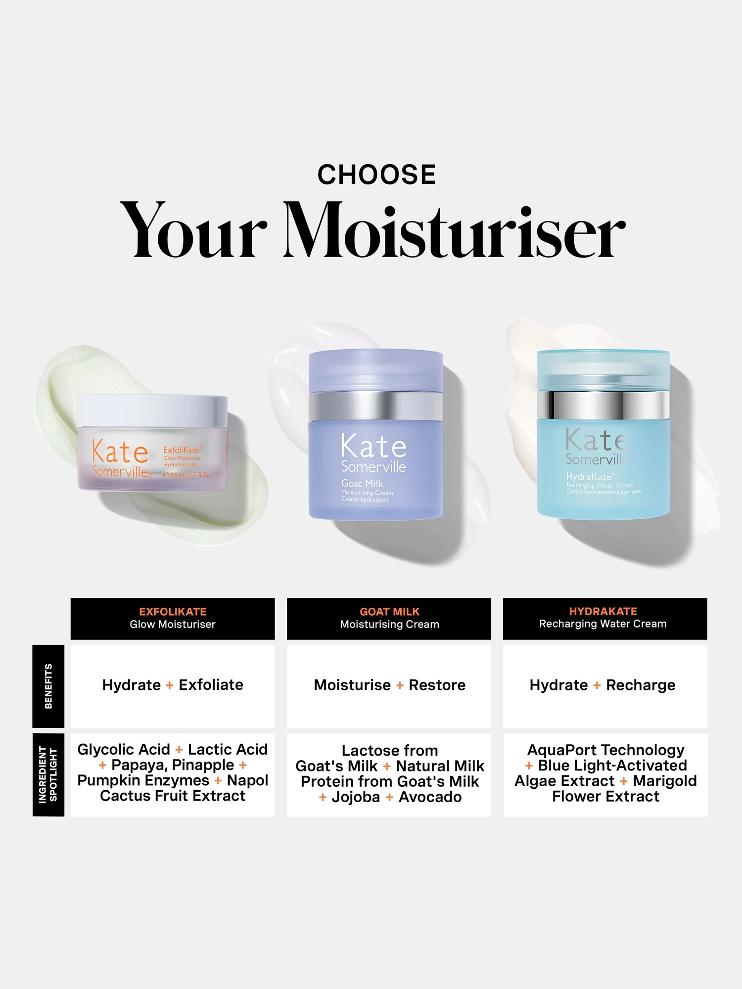 Alternative Image Kate Somerville Exfolikate Glow Moisturiser