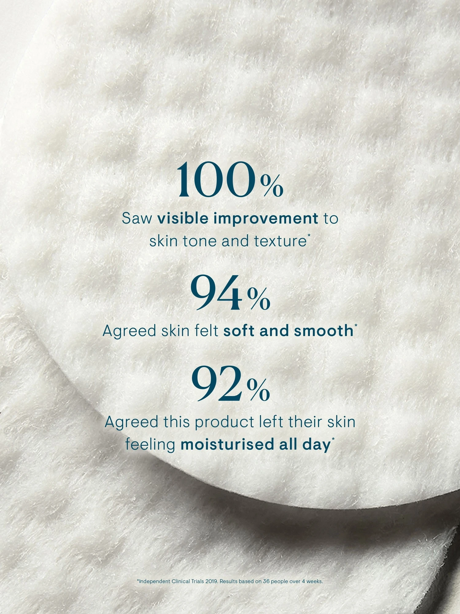 Alternative Image Elemis Dynamic Resurfacing Pads