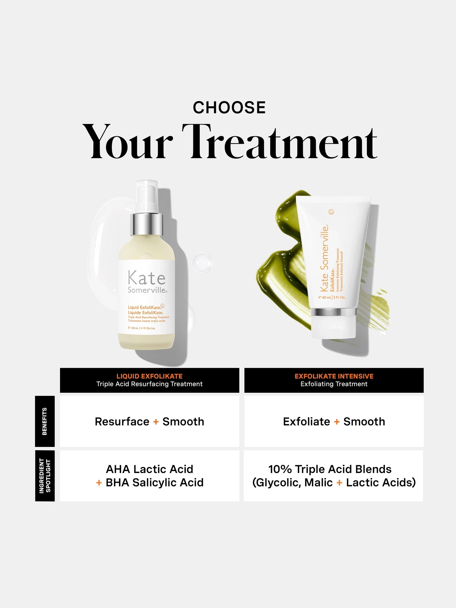 Alternative Image Kate Somerville Liquid Exfoli Kate