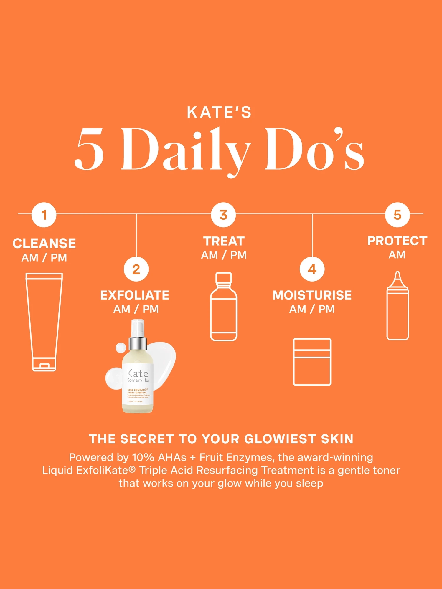 Alternative Image Kate Somerville Liquid Exfoli Kate