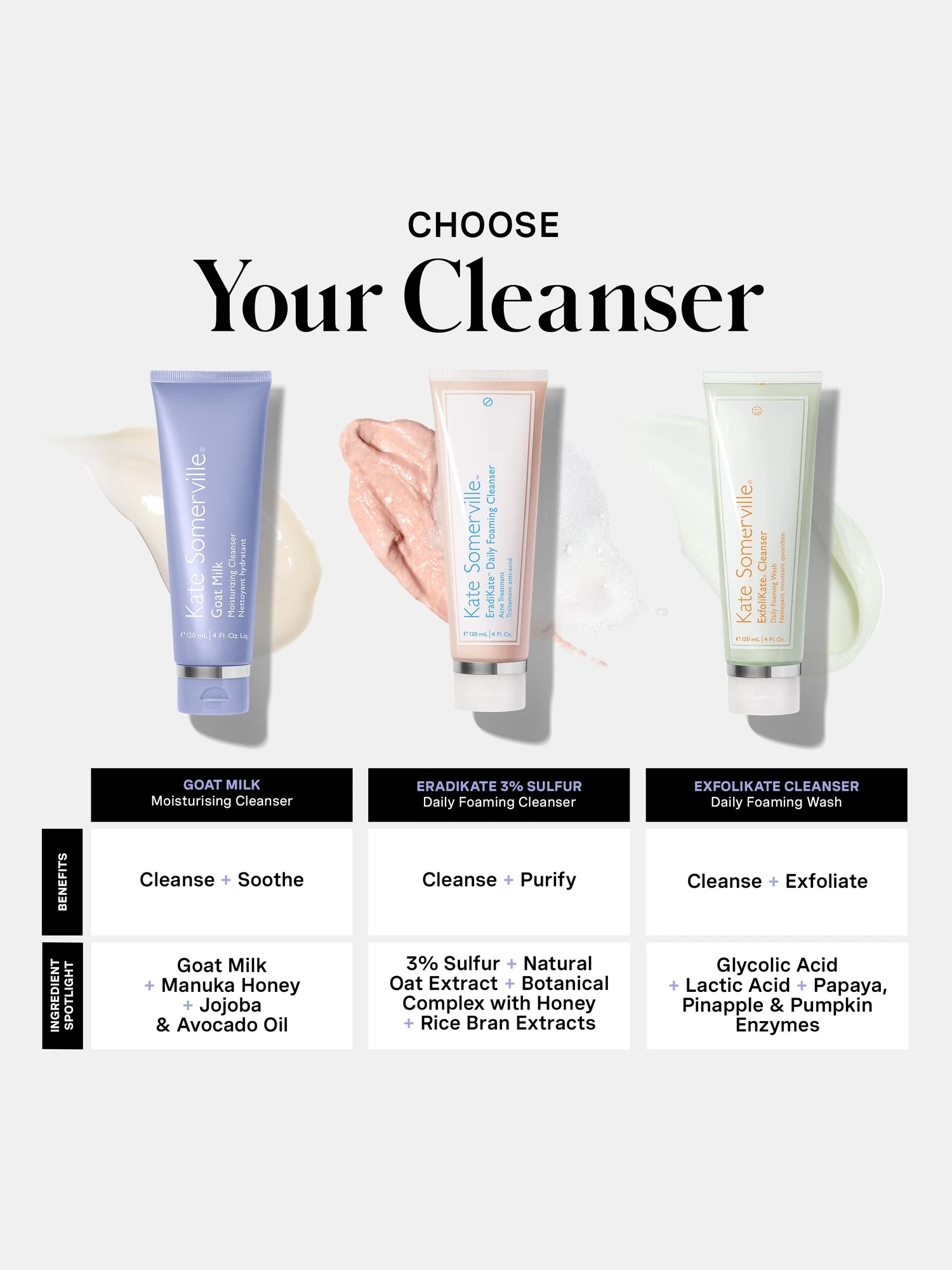 Alternative Image Kate Somerville Goat Milk Cleanser