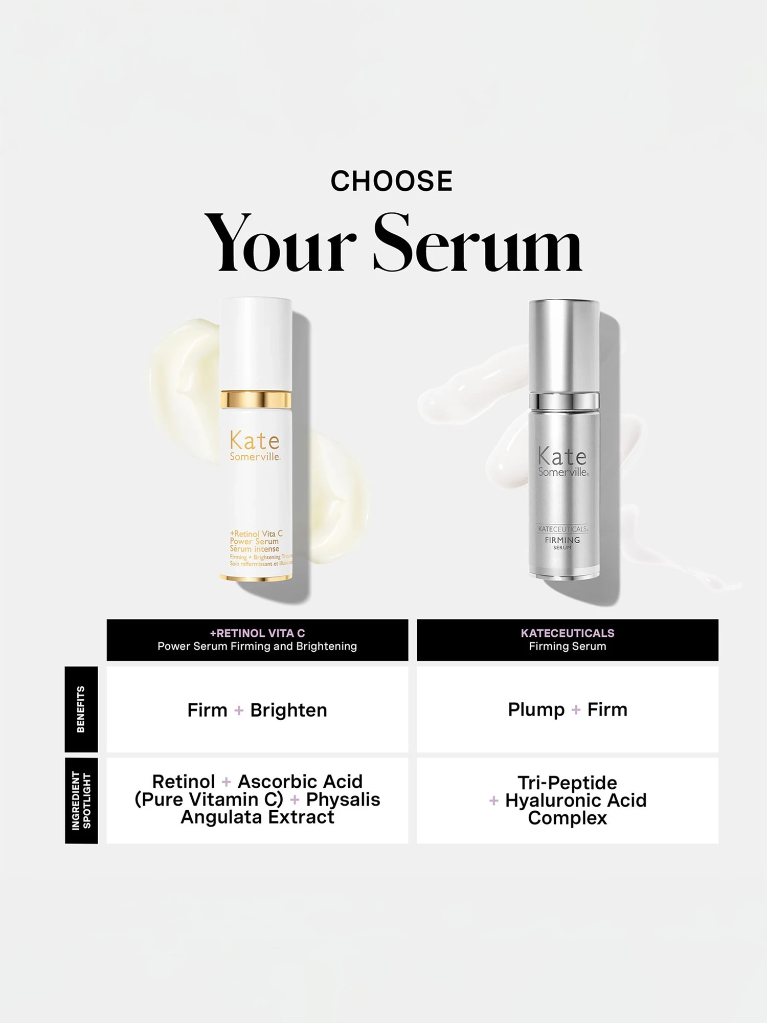 Alternative Image Kate Somerville Retinol Vita C Power Serum