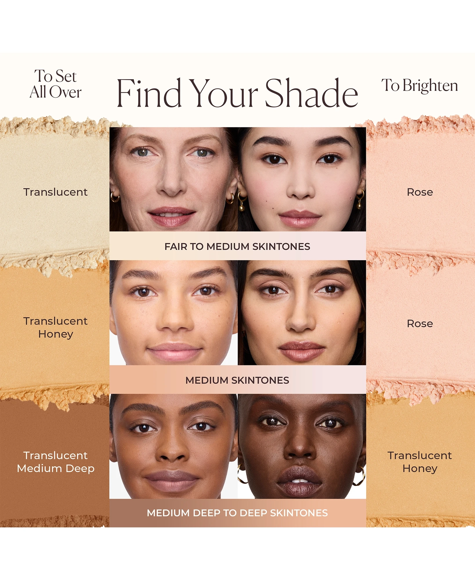 Alternative Image Laura Mercier Translucent Loose Setting Powder