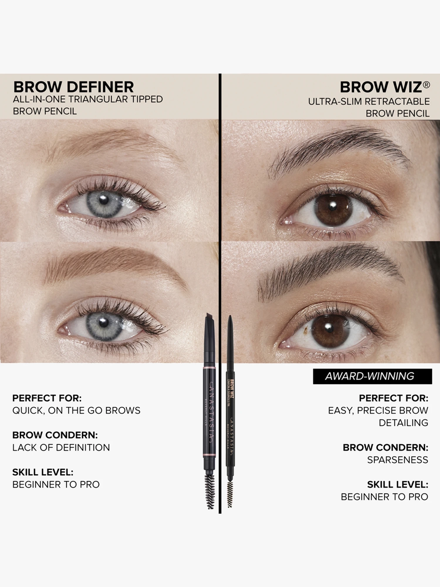 Alternative Image Anastasia Beverly Hills Brow Definer
