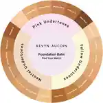 Alternative Image Kevyn Aucoin The Foundation Balm