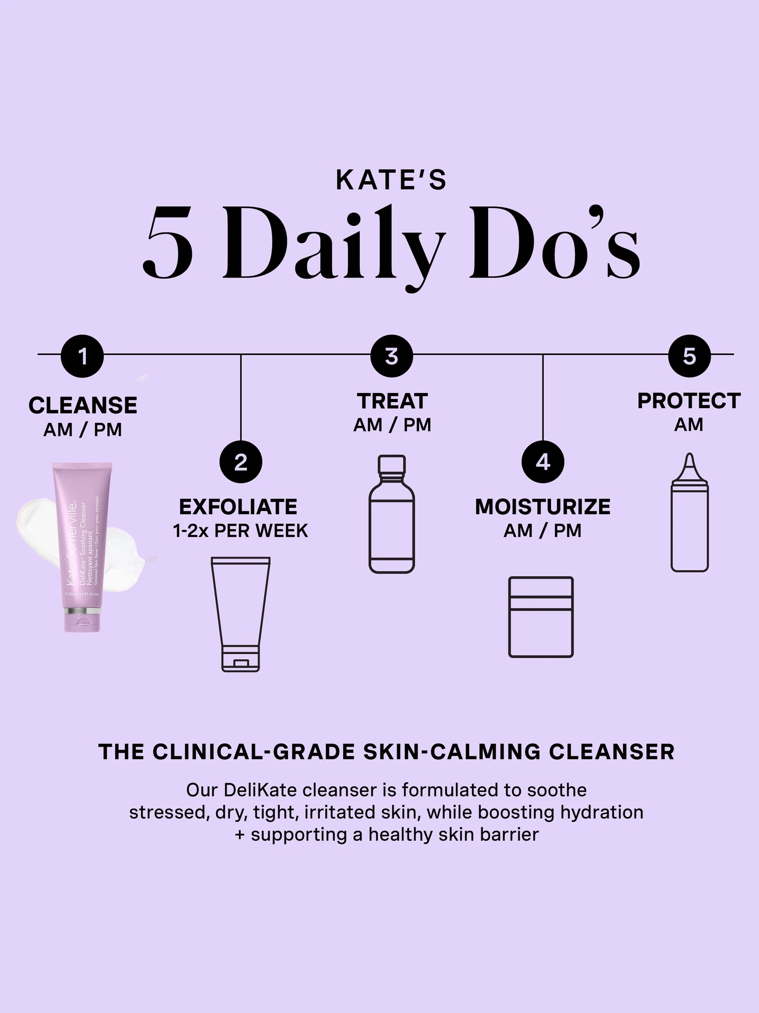 Alternative Image Kate Somerville Deli Kate Soothing Cleanser