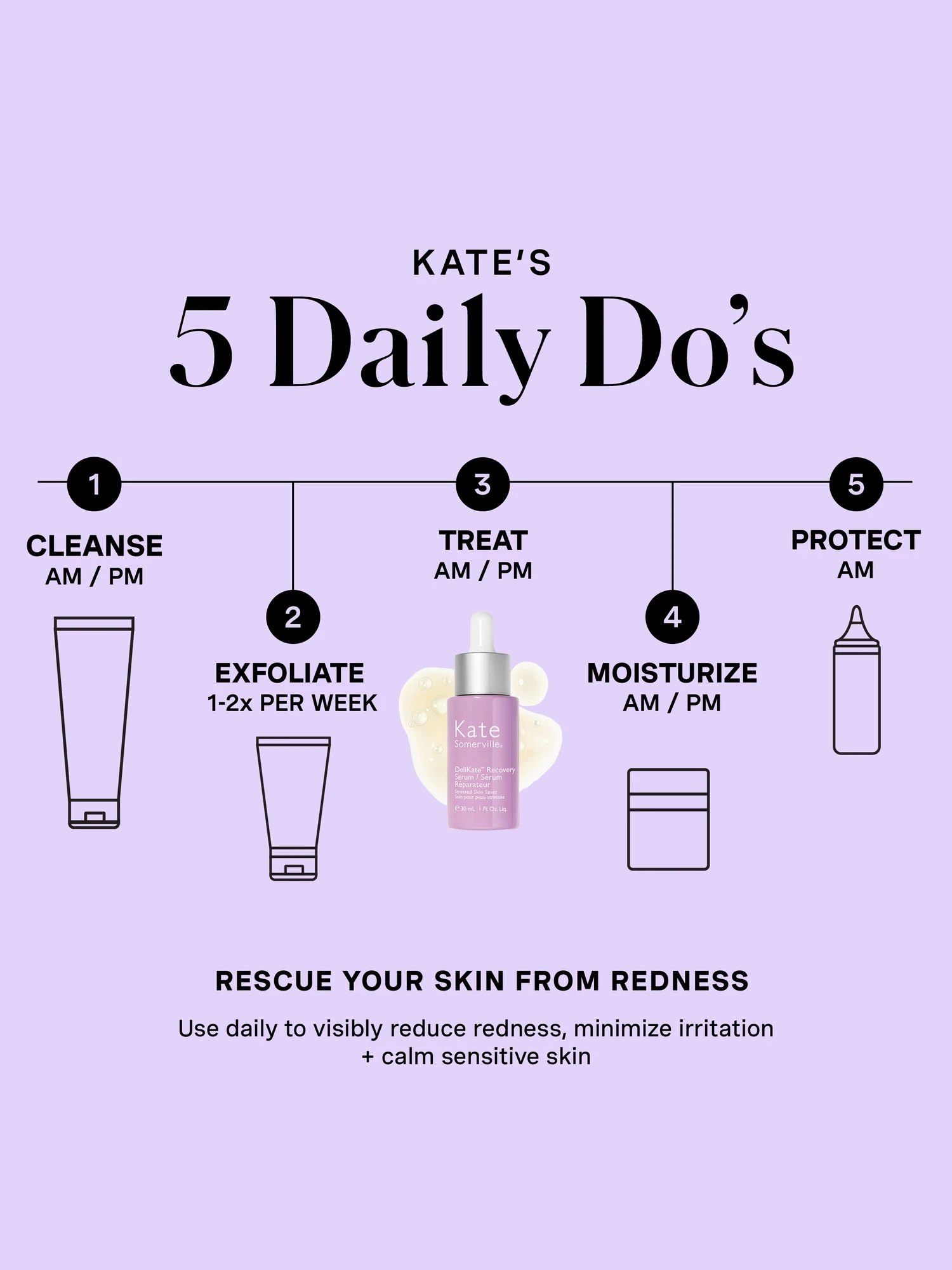 Alternative Image Kate Somerville Deli Kate Recovery Serum