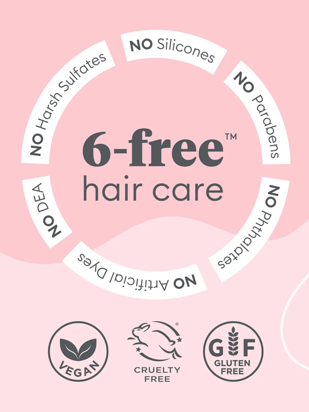 Alternative Image Briogeo Don't Despair Repair Deep Conditioning Hair Mask