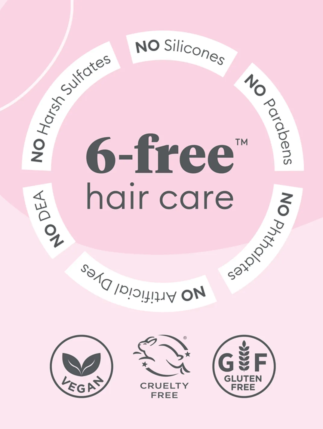 Alternative Image Briogeo Farewell Frizz Smoothing Conditioner