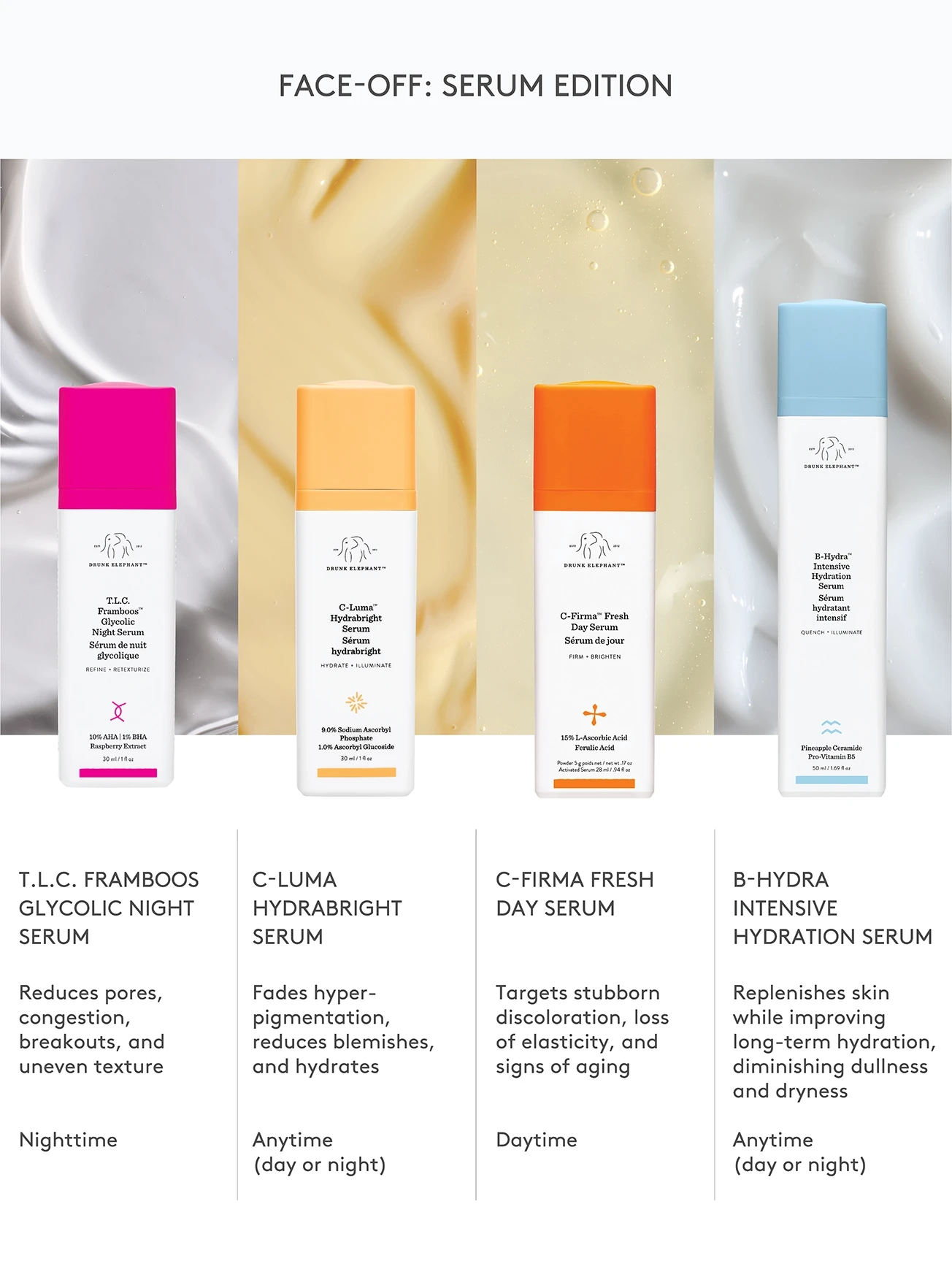 Alternative Image Drunk Elephant TLC Framboos Glycolic Serum