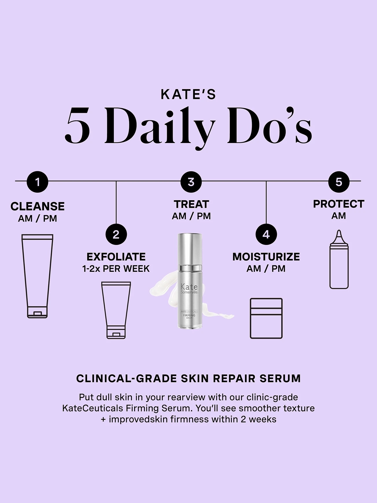 Alternative Image KATESOMERVILLE Kate Ceuticals Firming Serum