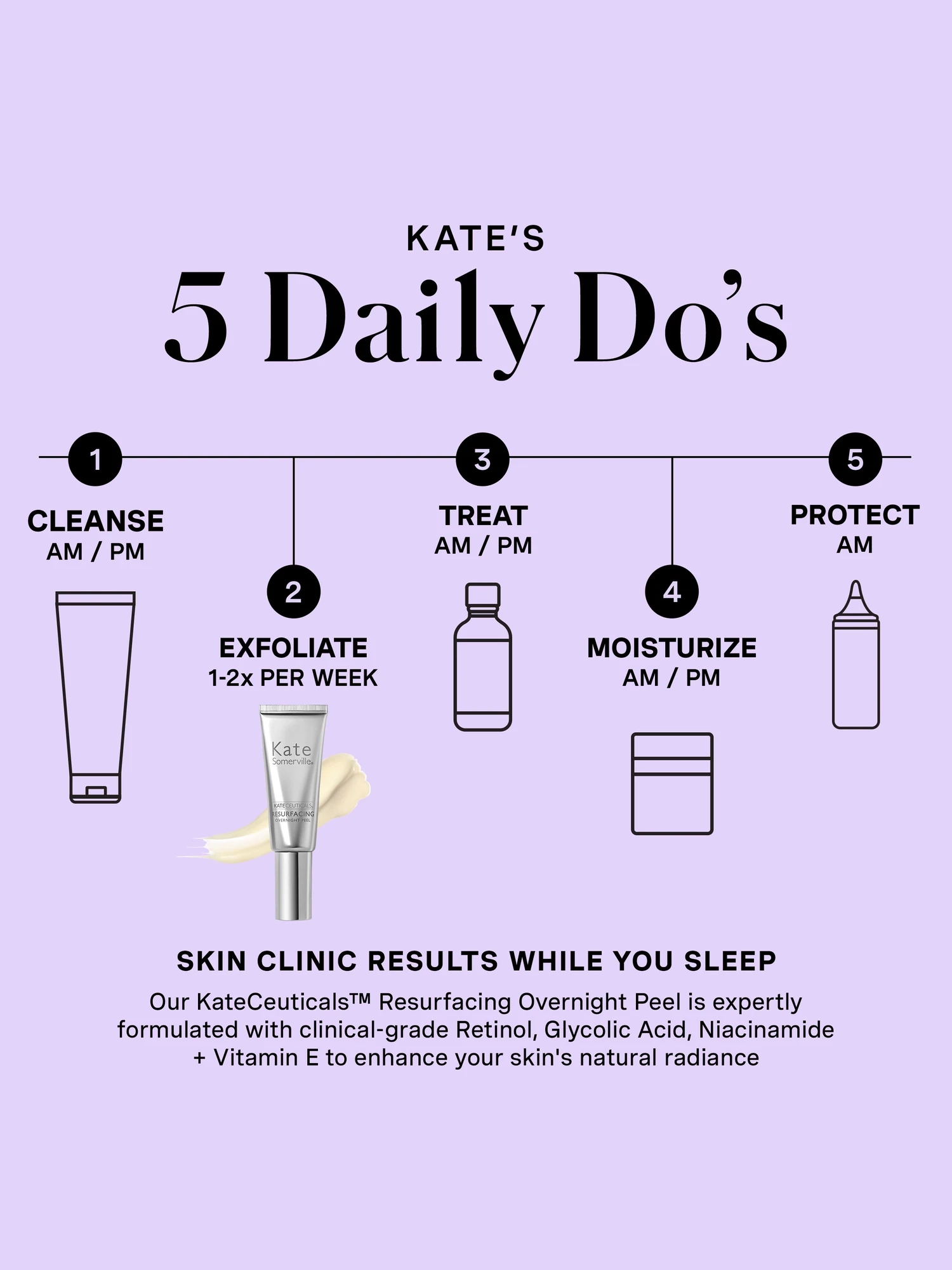 Alternative Image Kate Somerville Resurfacing Overnight Peel