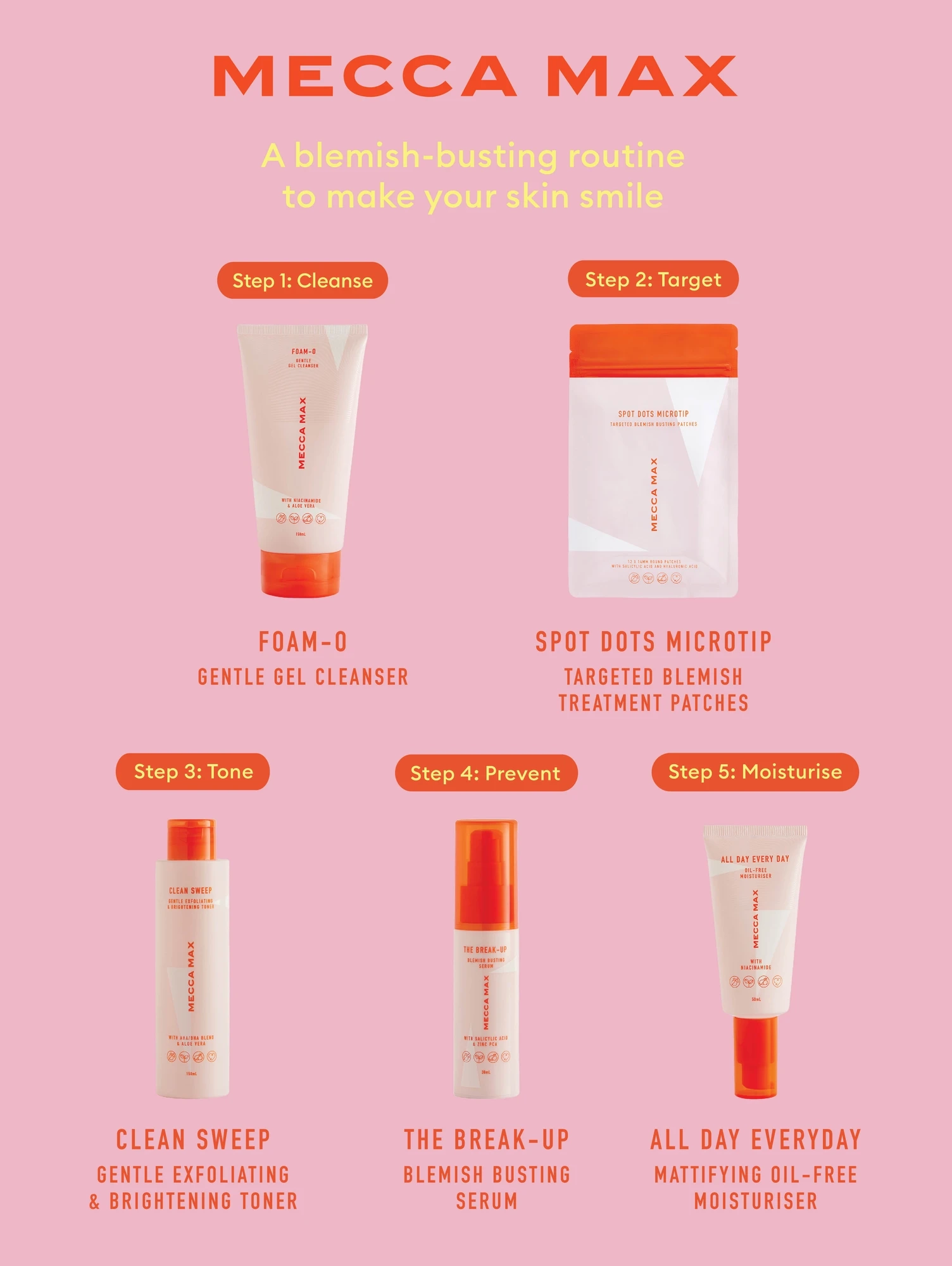 Alternative Image Mecca Max All Day Every Day Mattifying Oil Free Moisturiser