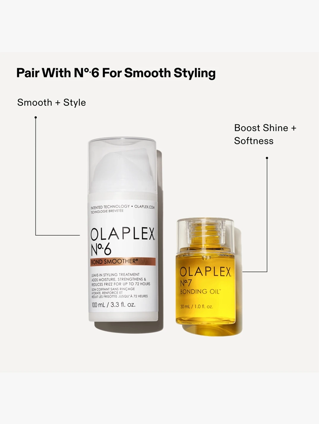 Alternative Image Olaplex No7 Bonding Oil