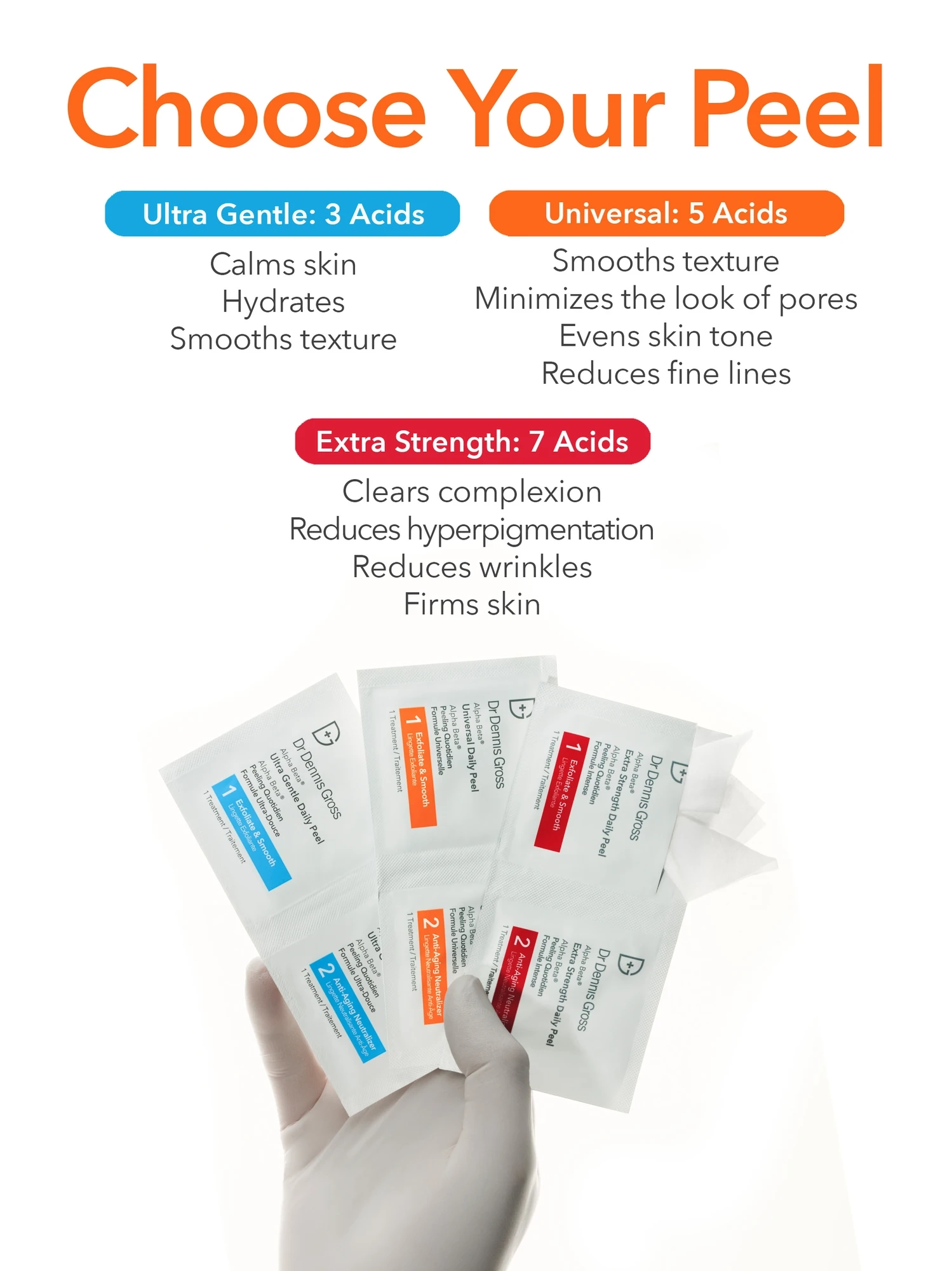 Alternative Image Dr. Dennis Gross Alpha Beta Extra Strength Daily Peel30 App