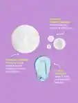 Alternative Image Dermalogica Breakout Clearing Kit
