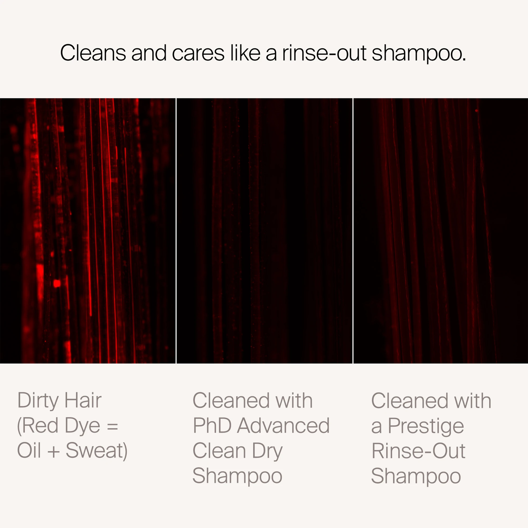 Alternative Image Living Proof Ph D Advanced Clean Dry Shampoo