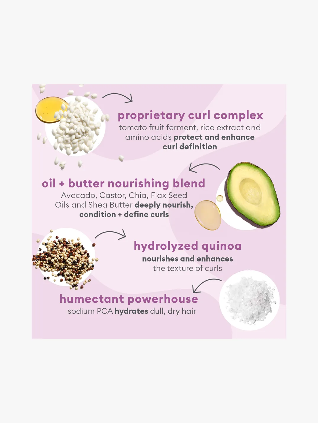 Alternative Image Briogeo Curl Charisma Rice Amino+ Avocado Hydrating& Defining Hair Maskfor Curly Hair
