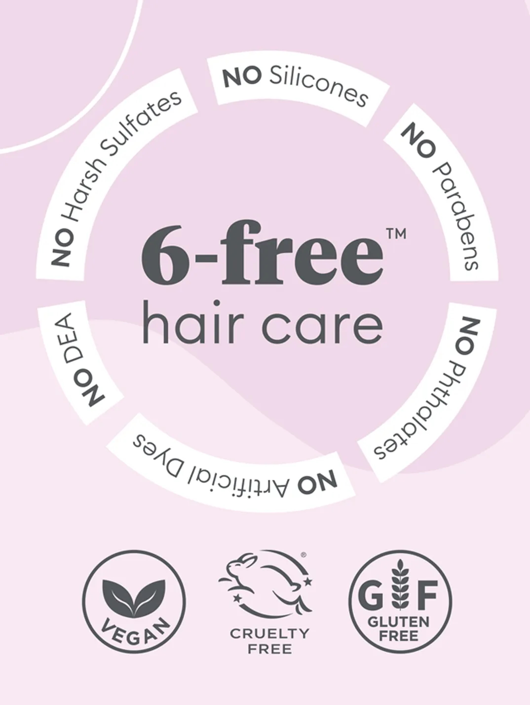 Alternative Image Briogeo Curl Charisma Rice Amino+ Avocado Hydrating& Defining Hair Maskfor Curly Hair
