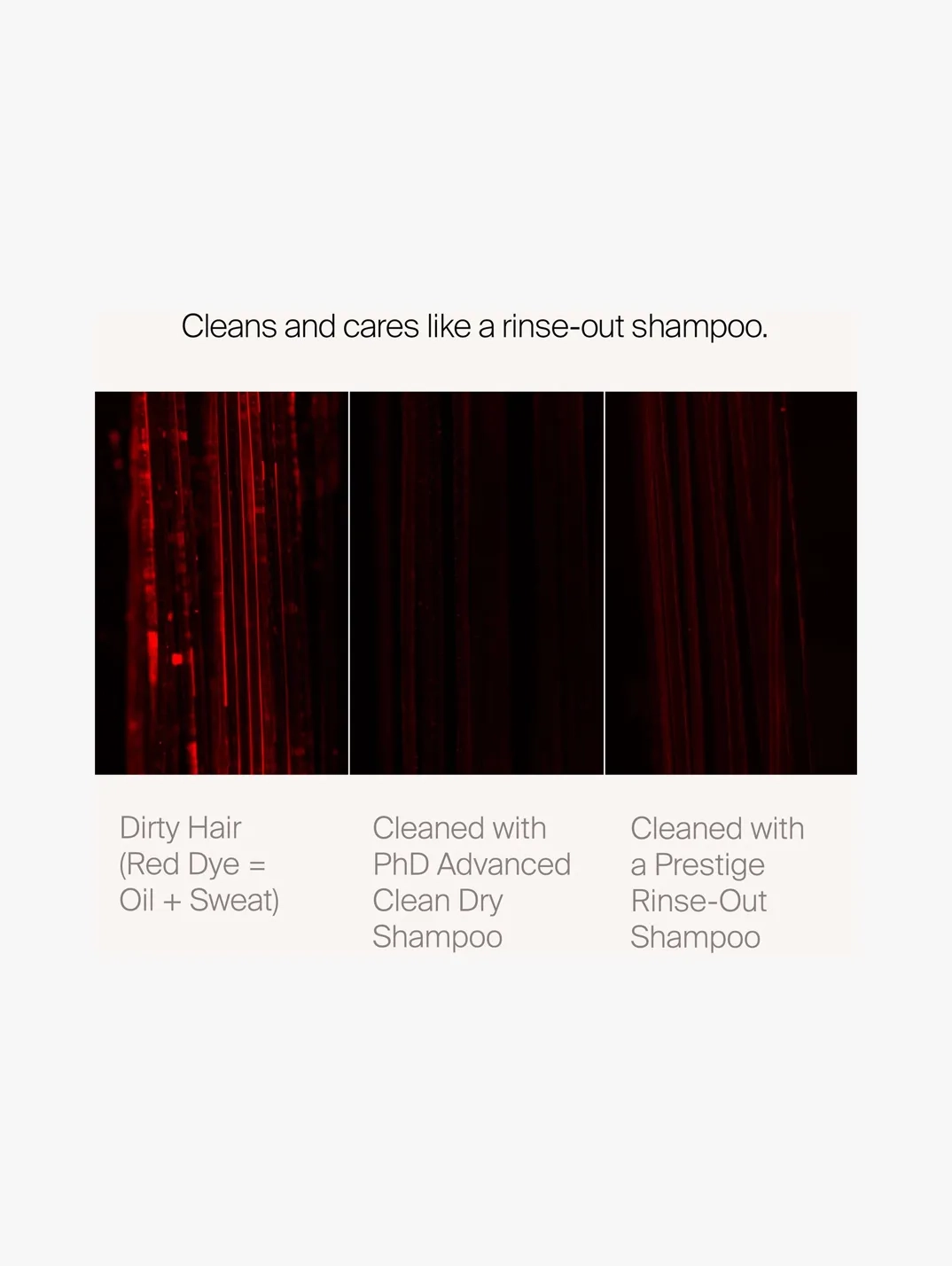 Alternative Image Living Proof Ph D Advanced Clean Dry Shampoo