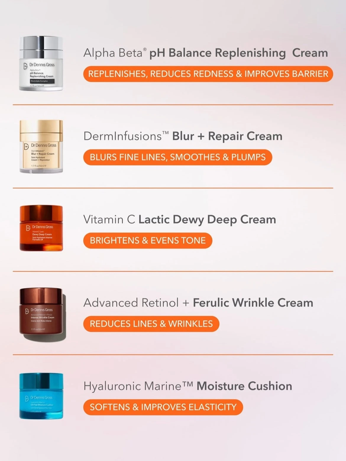Alternative Image Dr Dennis Gross Alpha Beta Ph Balance Replenishing Cream