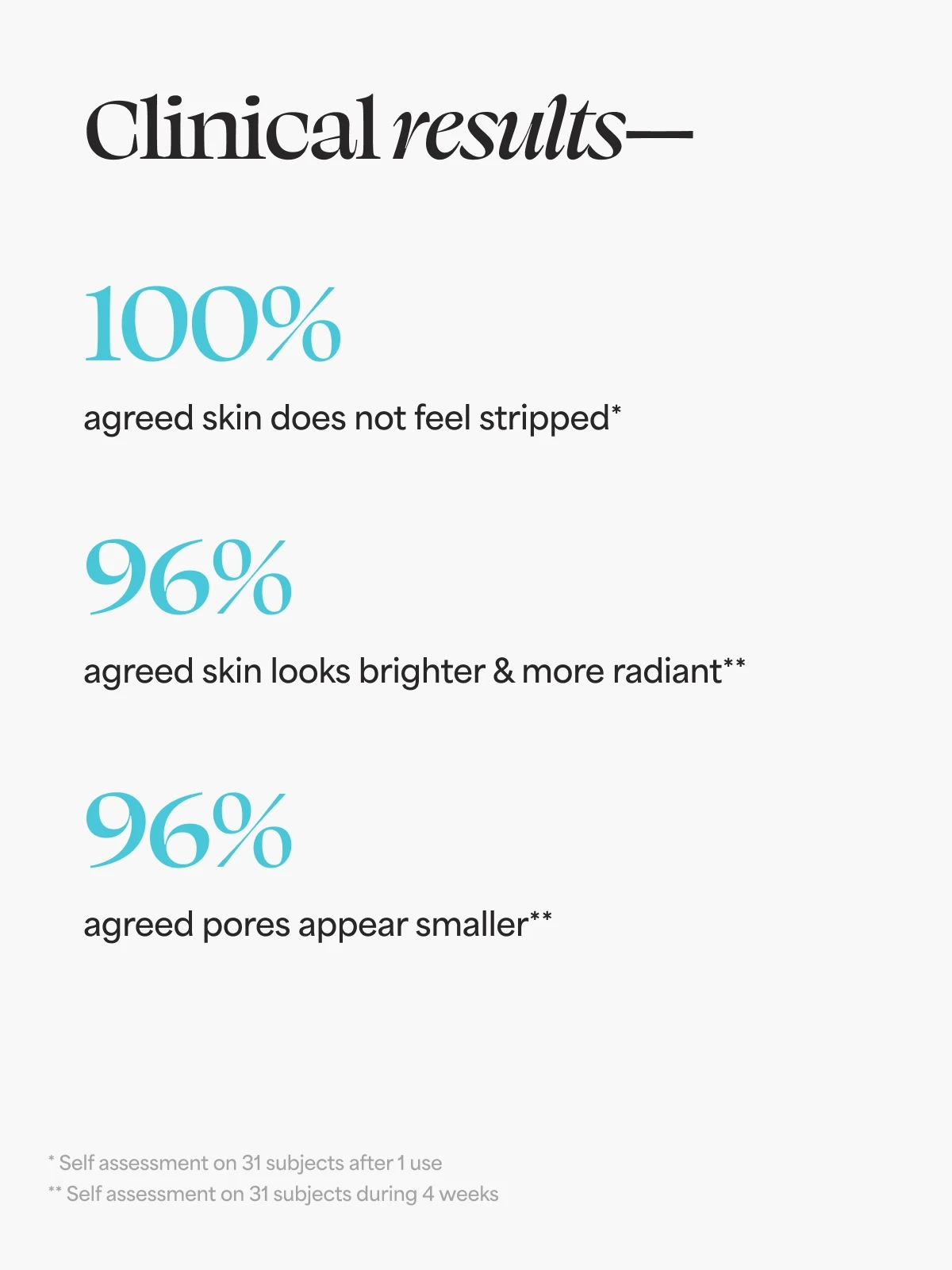 Alternative Image Tula Cult Classic Purifying Face Cleanser