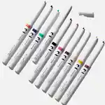 Alternative Image Morphe M2 Always Online Gel Liner& Sharpener