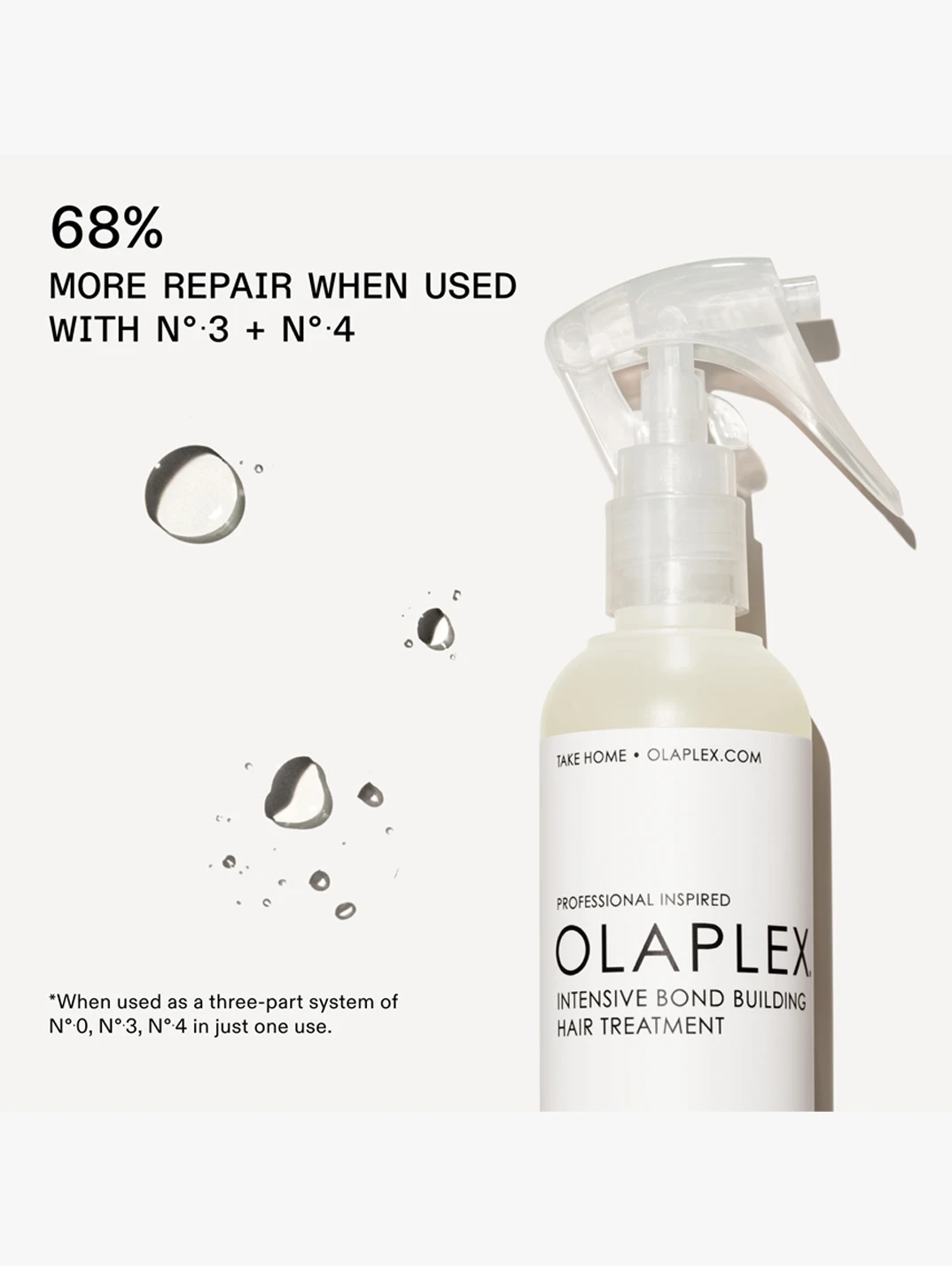 Alternative Image Olaplex No0 Intensive Bond Building Hair Treatment
