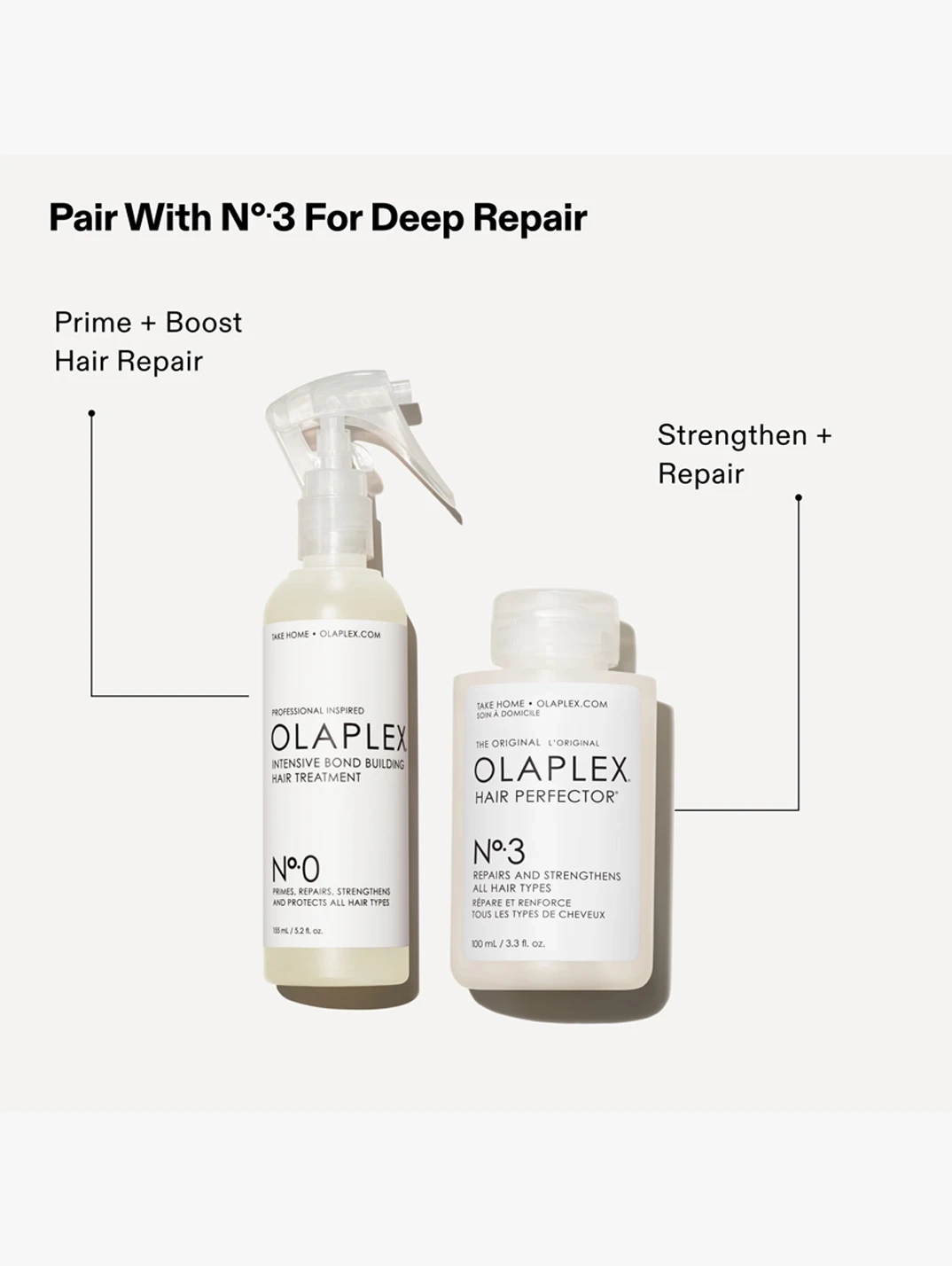 Alternative Image Olaplex No0 Intensive Bond Building Hair Treatment