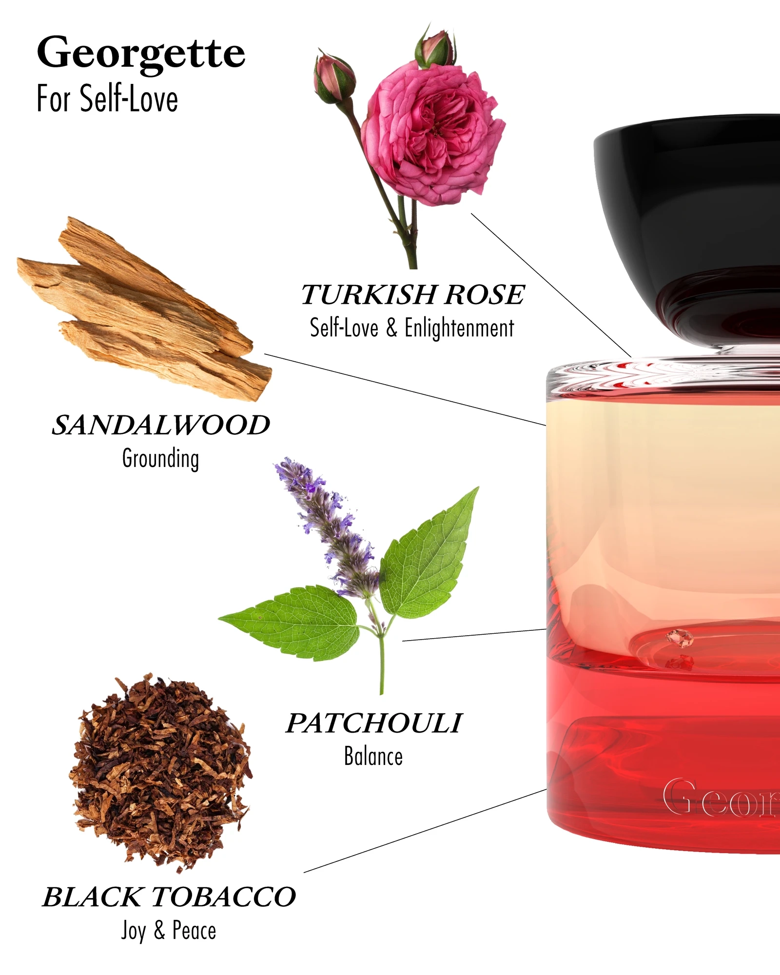 Alternative Image Vyrao Georgette Eau De Parfum
