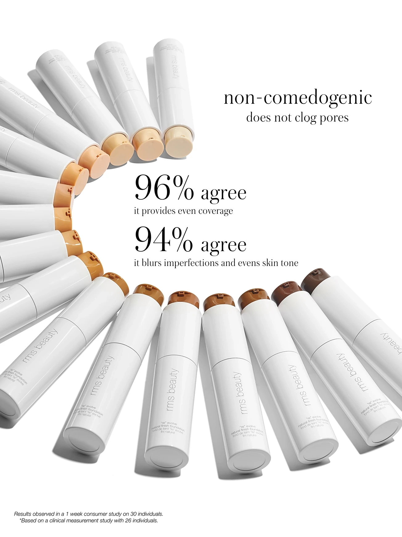Alternative Image RMS Beauty Re Evolve Foundation