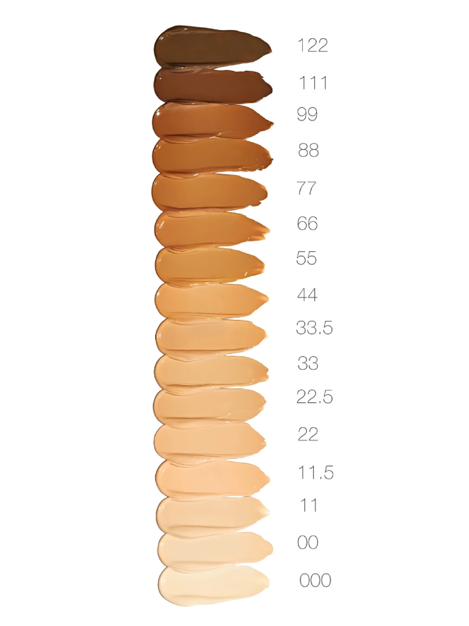 Alternative Image RMS Beauty Re Evolve Foundation