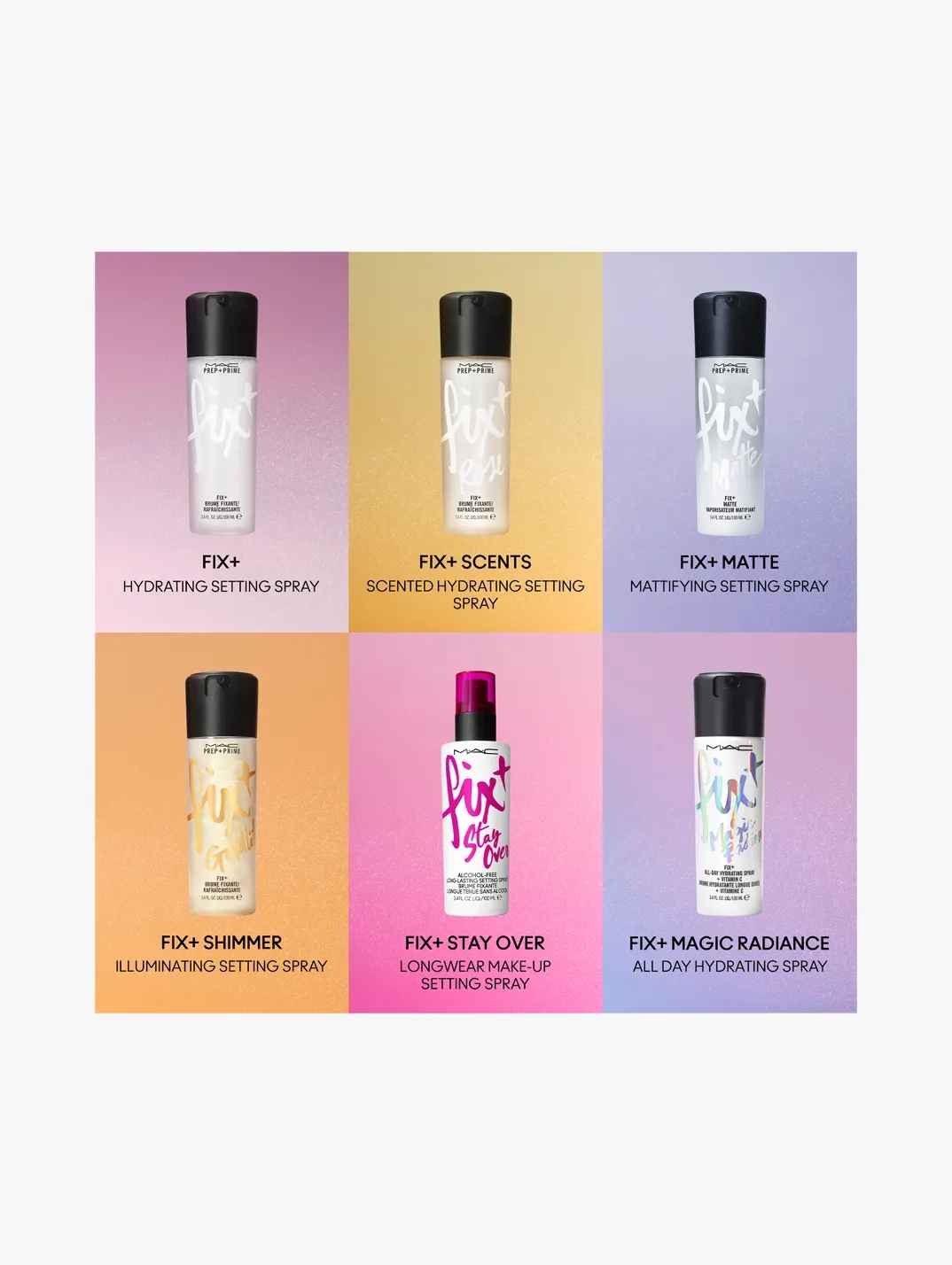 Alternative Image MAC Cosmetics Fix+ Stay Over