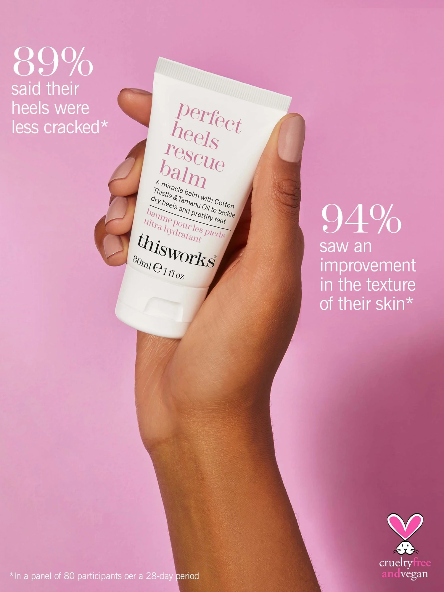 Alternative Image This Works Perfect Heels Rescue Balm)