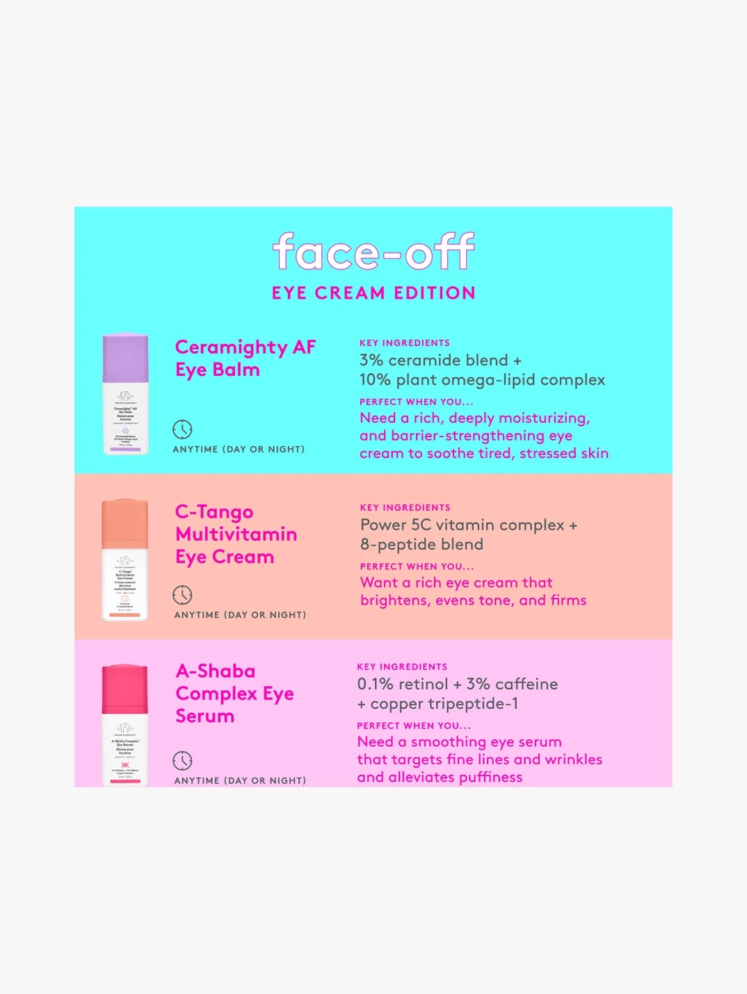 Alternative Image Drunk Elephant Ceramighty Eye Balm