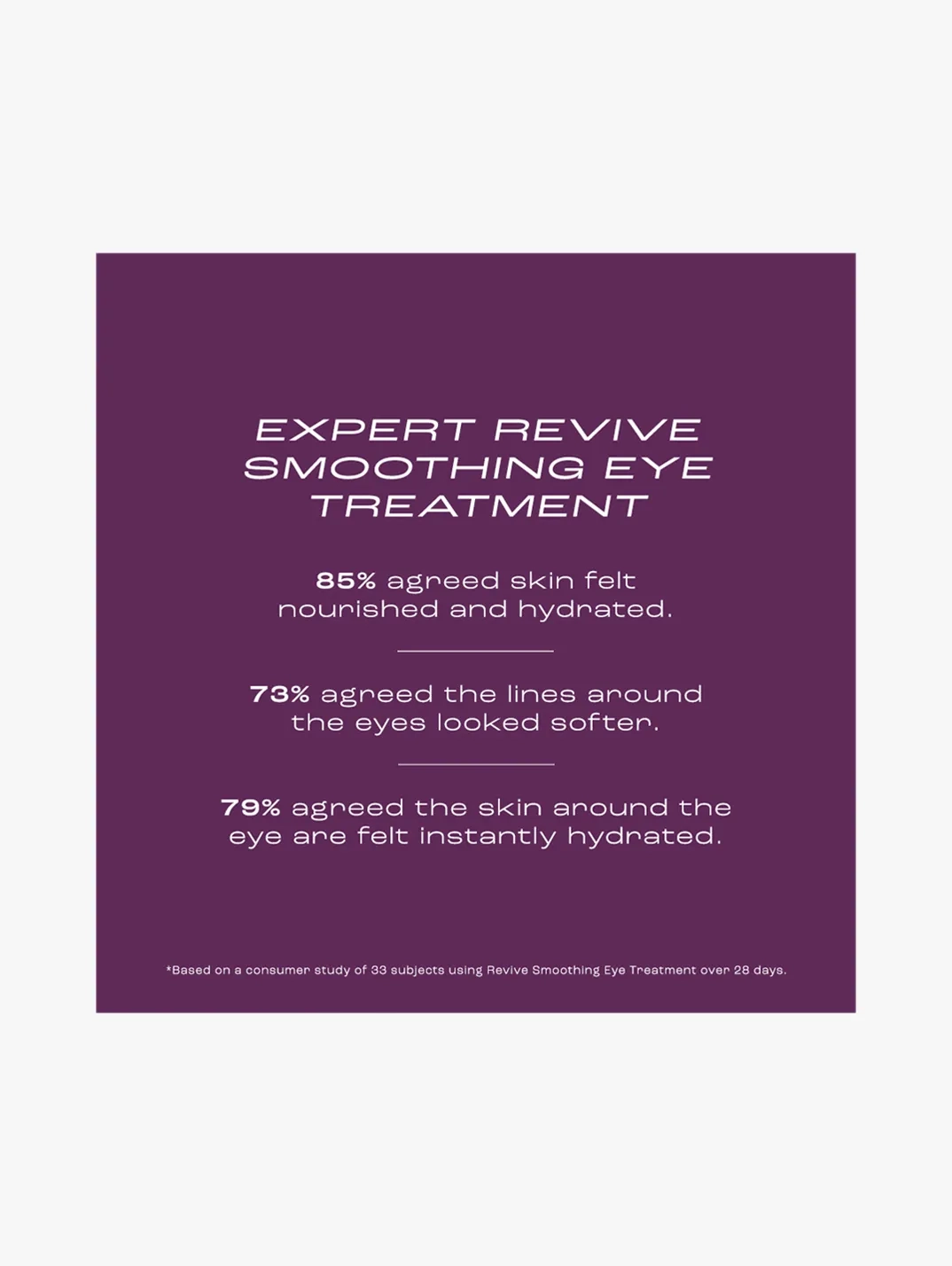 Alternative Image Skinstitut Expert Revive Eye Treatment