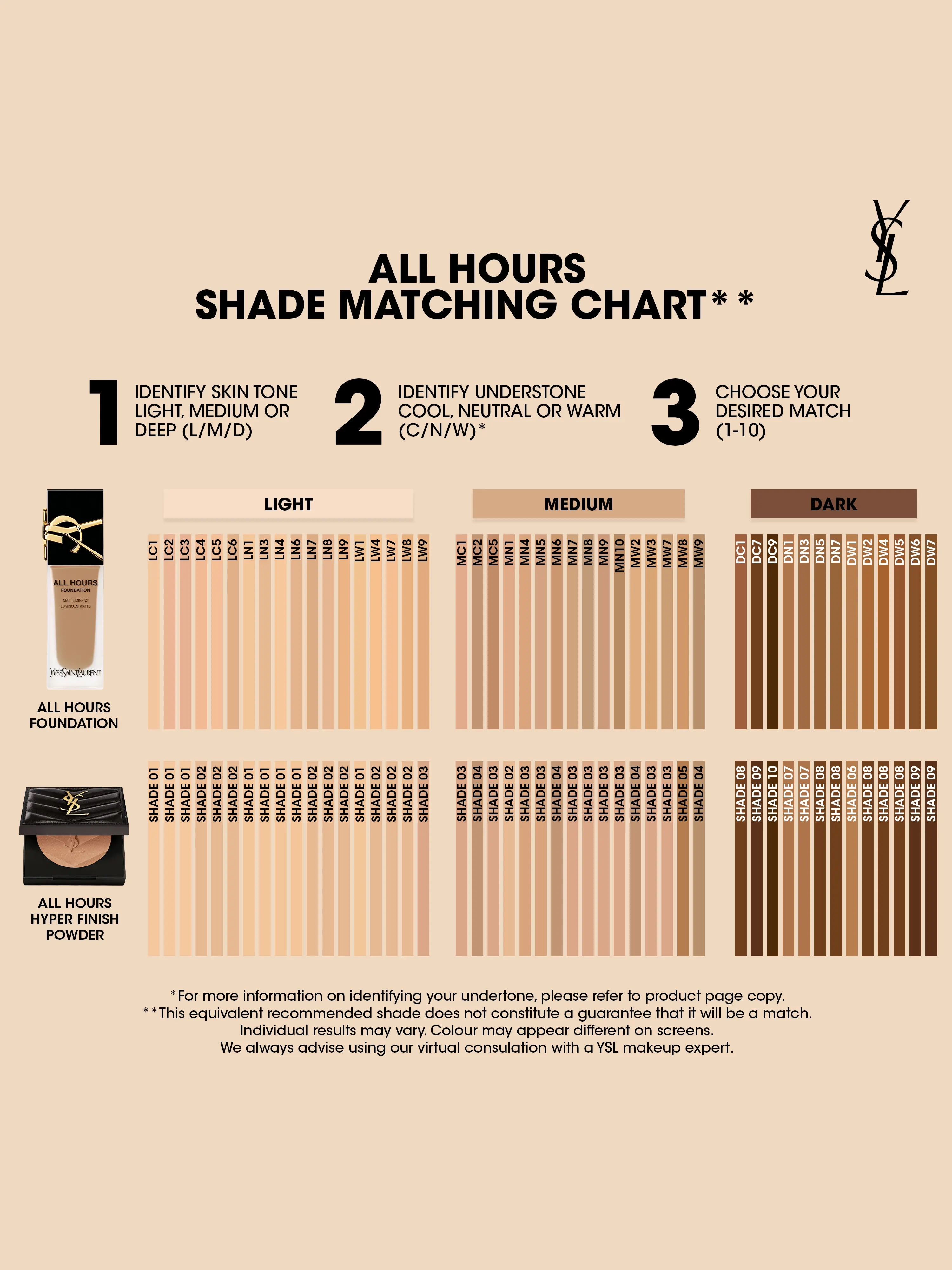 Yves Saint Laurent All Hours Foundation | MECCA