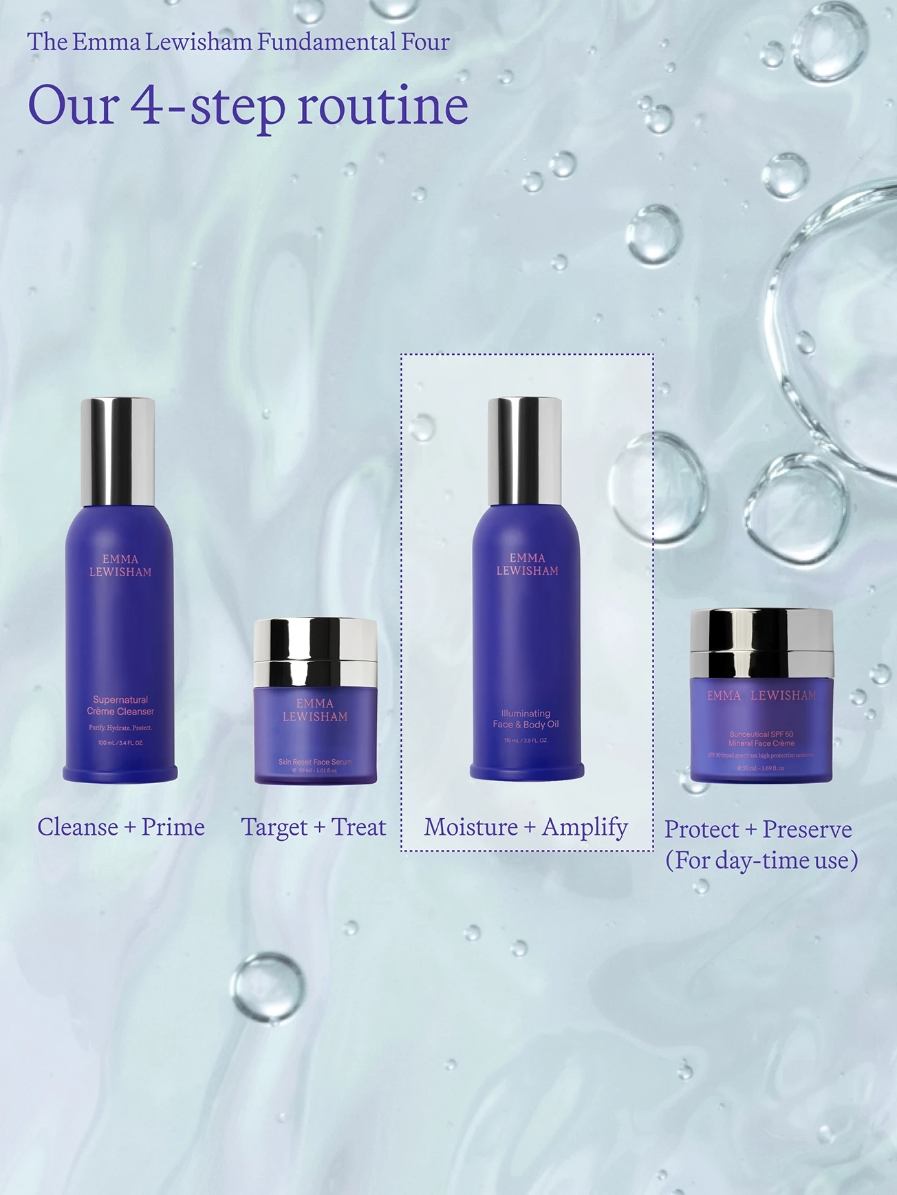 Alternative Image Emma Lewisham Illuminating Face Body Oil