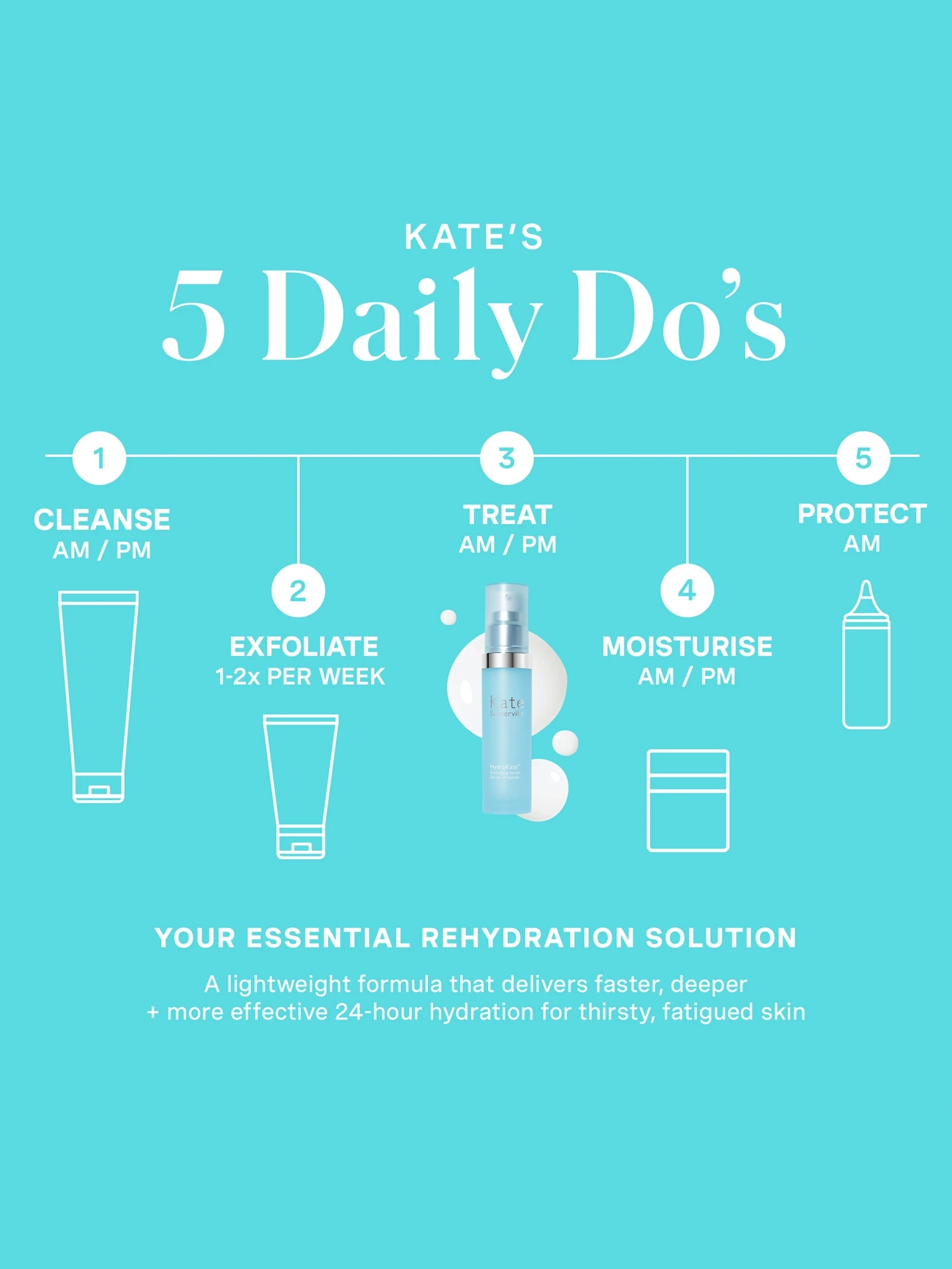 Alternative Image Kate Somerville Hydra Kate Recharging Serum
