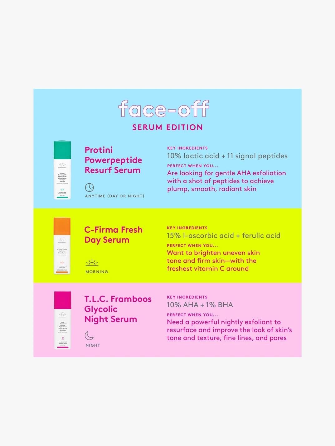 Alternative Image Drunk Elephant Protini Polypeptide Serum