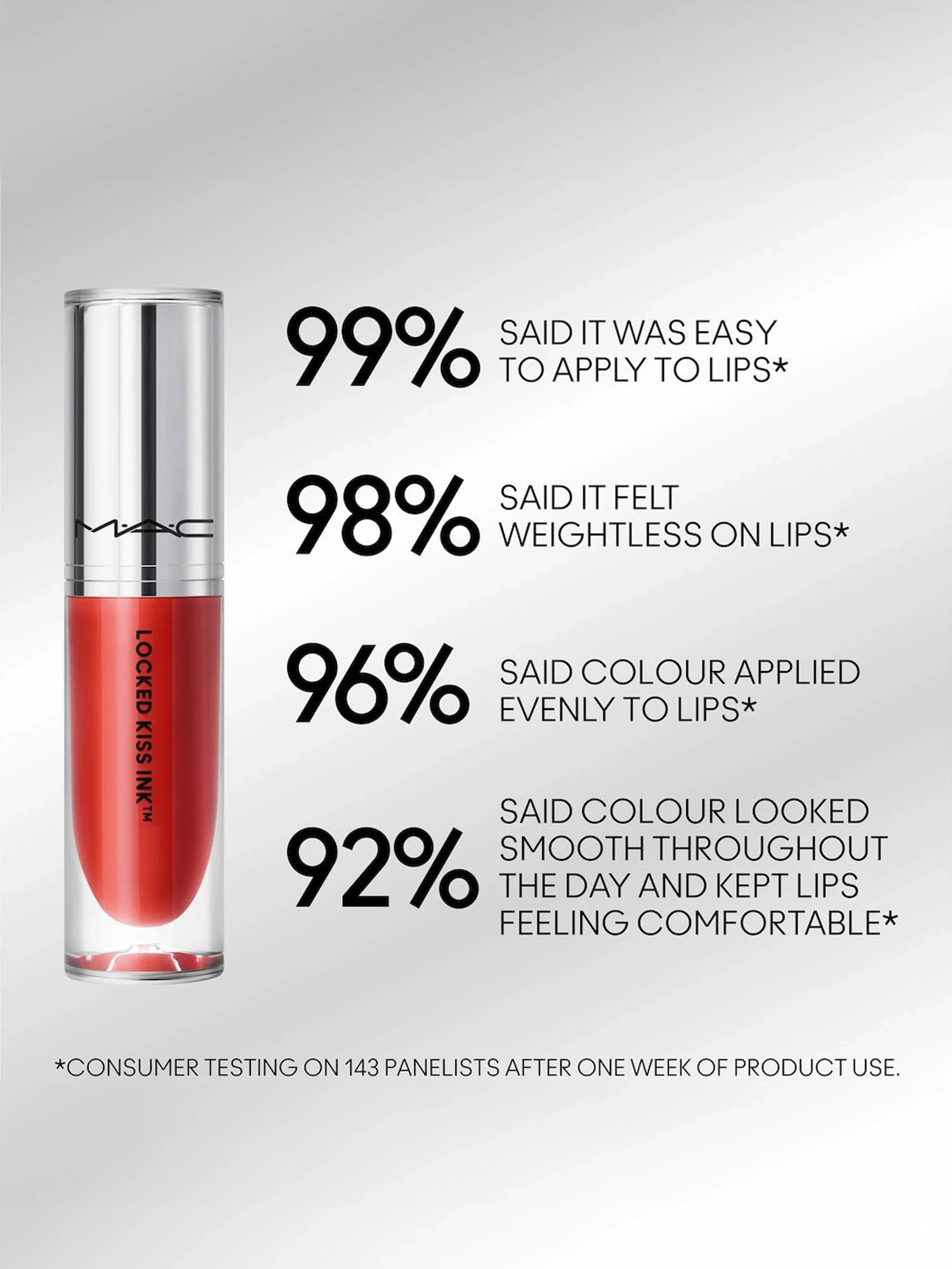 Alternative Image MAC Cosmetics Locked Kiss Ink24hr Lipcolour